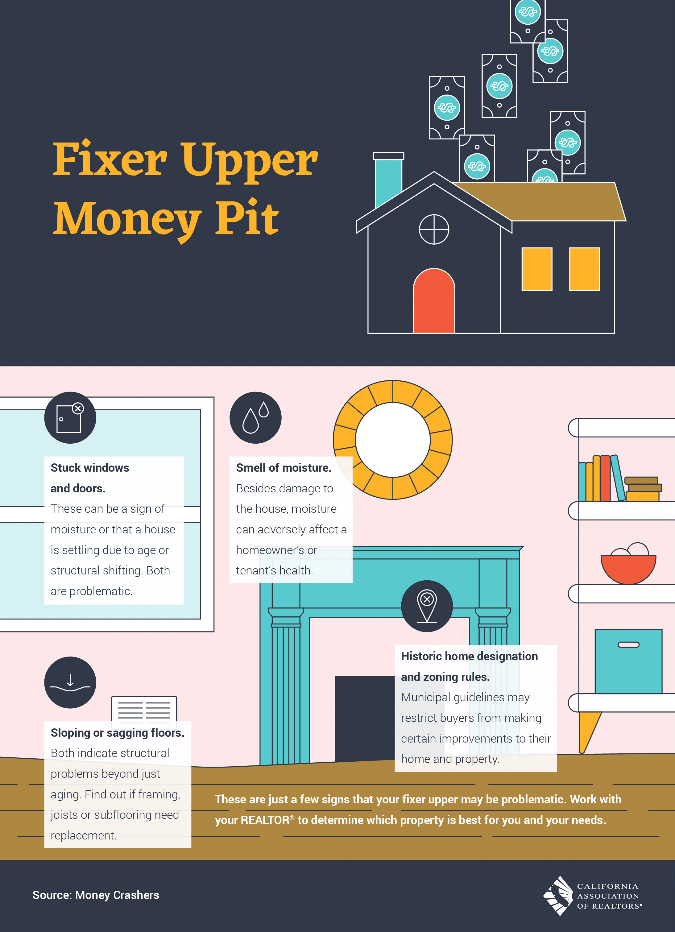 Fixer-Upper-Money-Pit