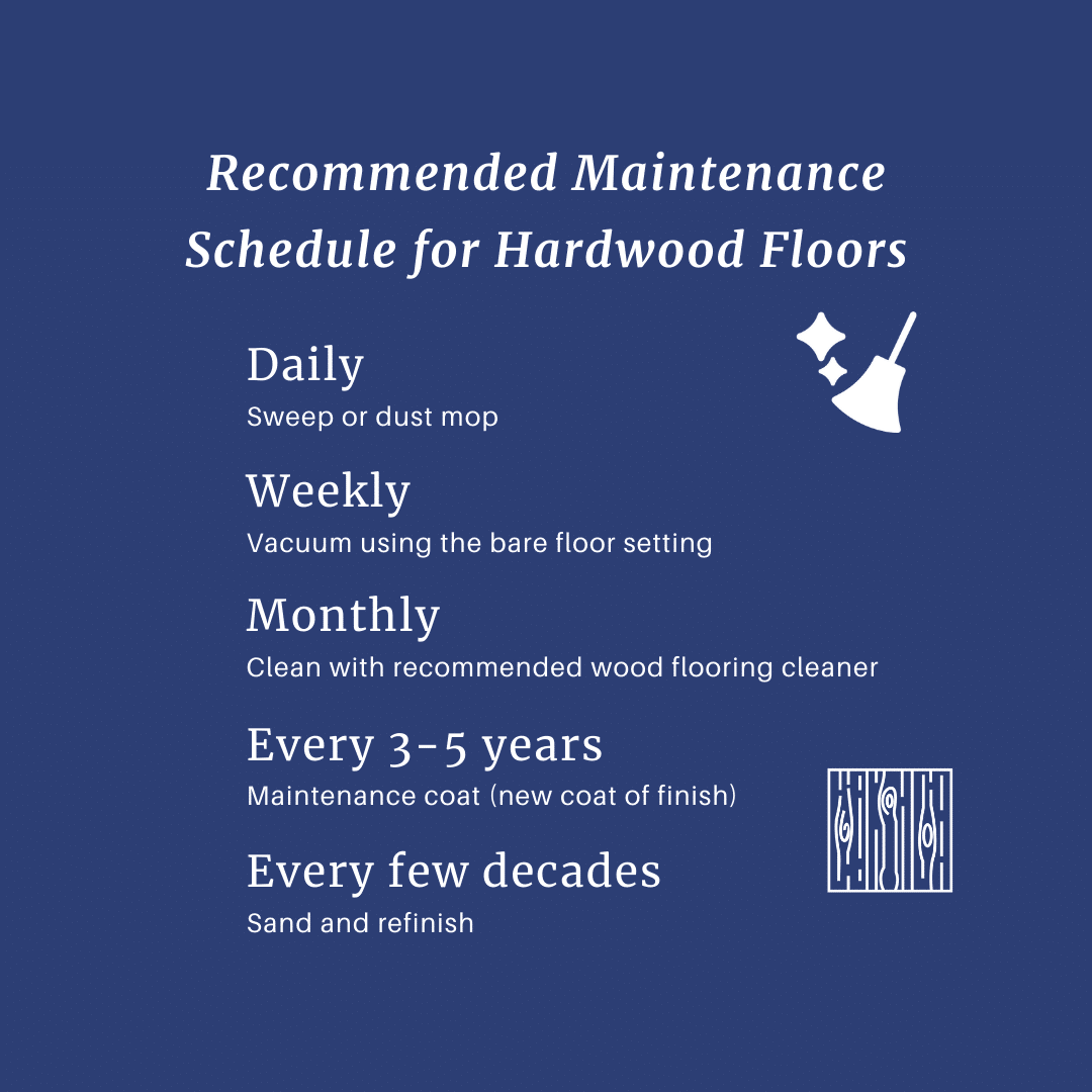 Wood floor cleaning schedule