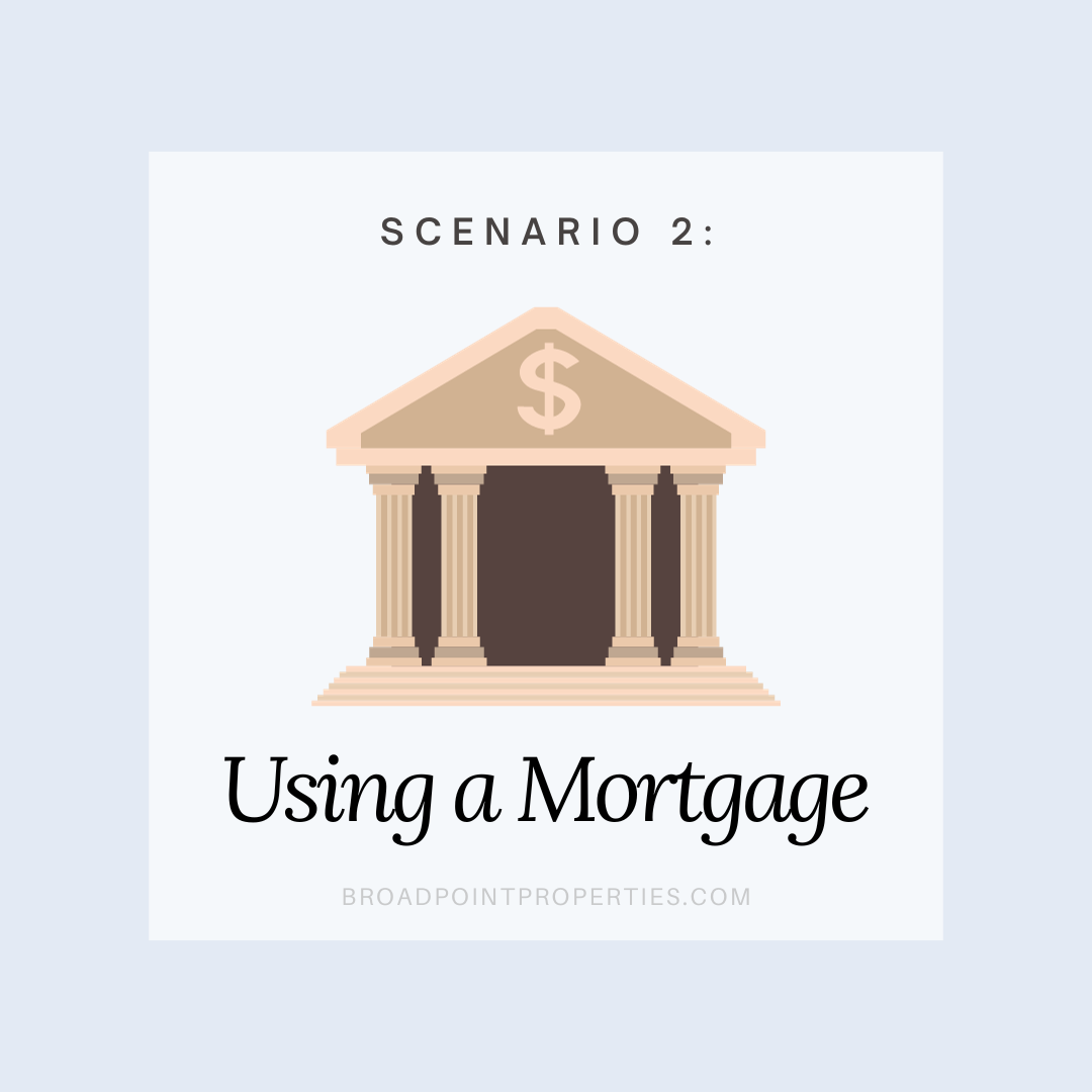 using a mortgage when buying a rental property