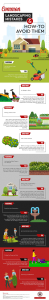 Landscaping Mistakes Infographic