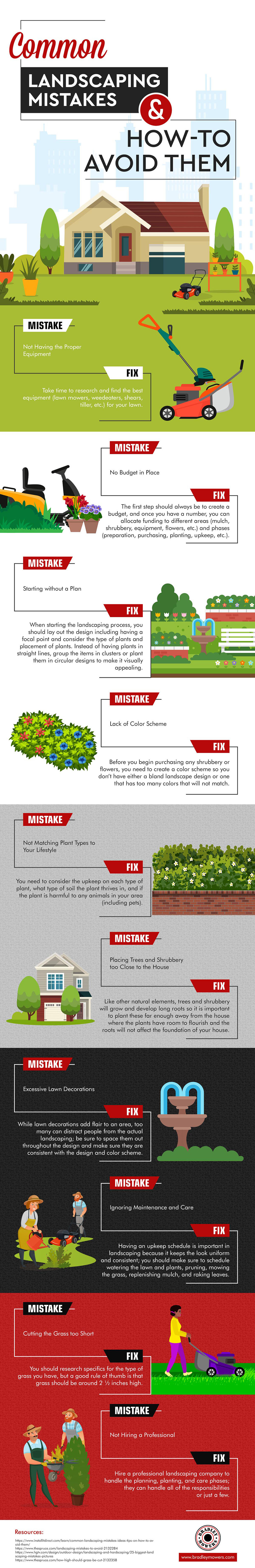 Landscaping Mistakes Infographic